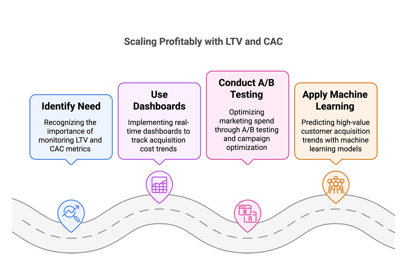 Supplier & Excess Inventory Sourcing