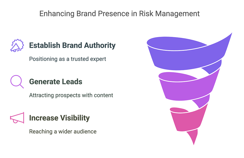 Supplier & Excess Inventory Sourcing